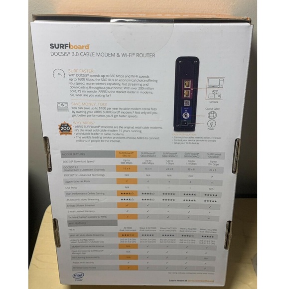 Arris WiFi Router - Picture 8 of 8